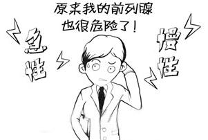 慢性前列腺炎患者有哪些症状表现?