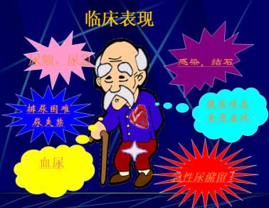 ǰ��������֢״��������Щ�Ƚϳ�����